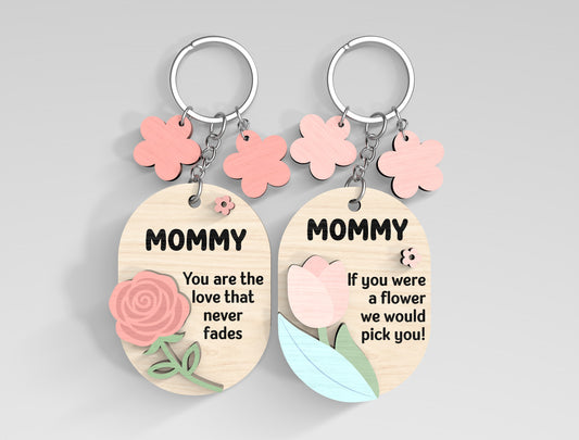 Birth Month Flower Mom Keychain SVG Bundle for Glowforge and xTool
