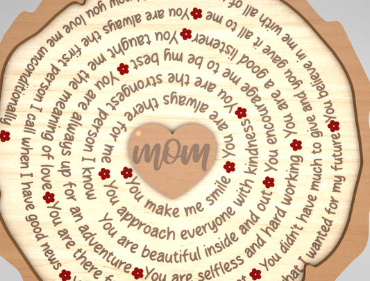 Engraved Mom Plate Sign SVG Bundle Mother's Day for Glowforge