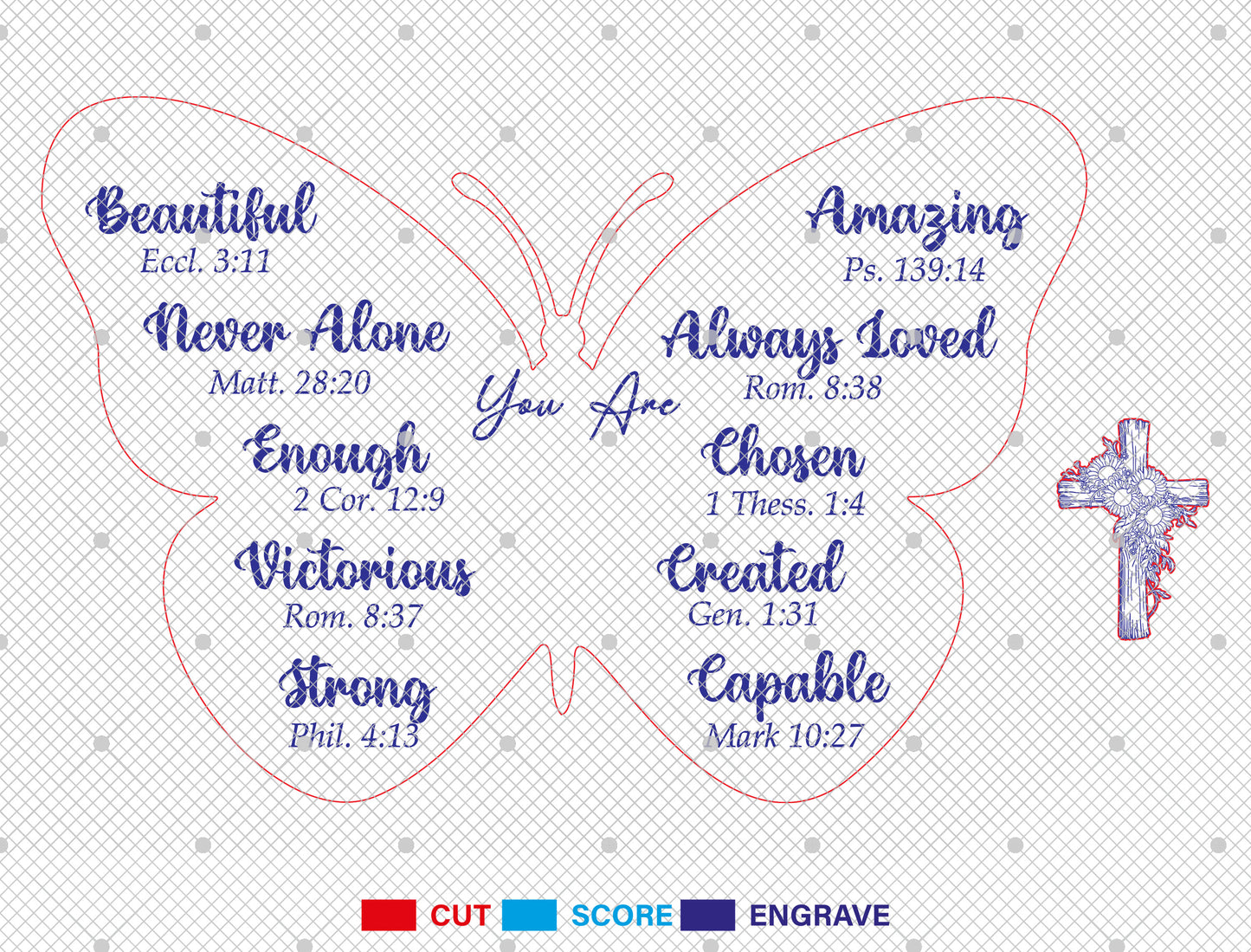 Butterfly Mom Sunflower Quote Sign SVG Bundle for LightBurn and xTool