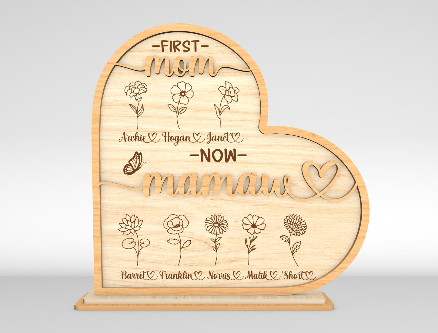 First Mom Now Mamaw Personalized Birth Flower Sign SVG for Glowforge and xTool