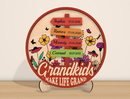 Grandkids Personalized Round Name Sign SVG Bundle for LightBurn and xTool