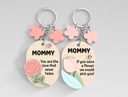 Birth Month Flower Mom Keychain SVG Bundle for Glowforge and xTool