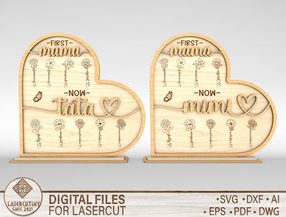 First Mama Now Tata Mimi Birth Flower Sign SVG Laser Cut File for LightBurn and xTool