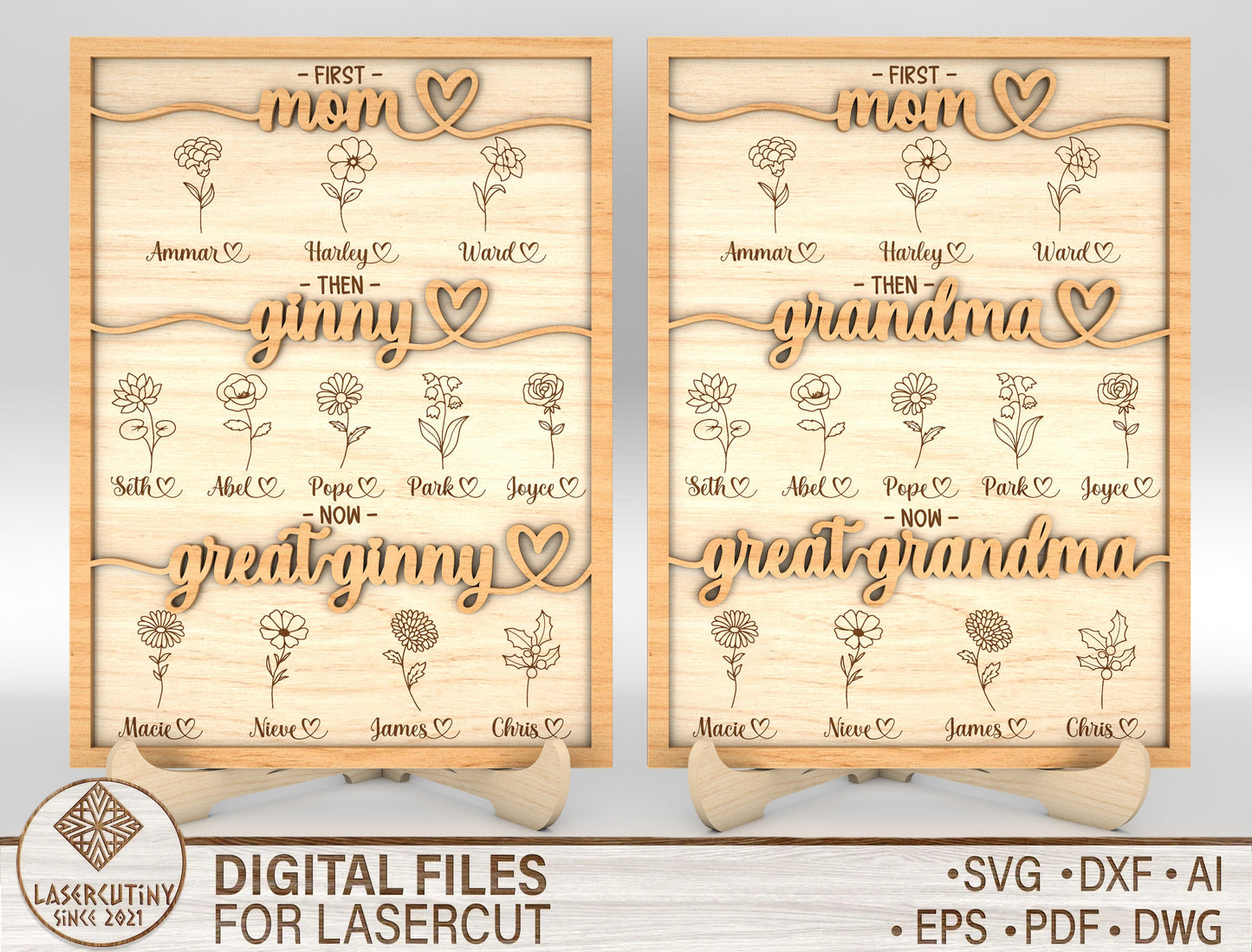 First Mom Then Grandma Birth Flower Sign SVG for Glowforge