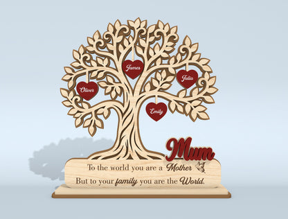 Personalized Family Tree Stand Sign SVG for Glowforge and xTool