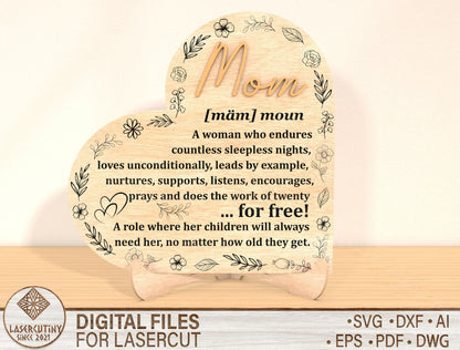 Mom Quote Heart Plaque SVG Bundle Mother Appreciation for LightBurn