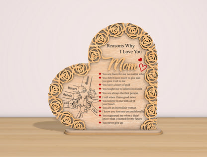Personalized Mom Rose Heart Sign SVG Bundle for LightBurn and xTool