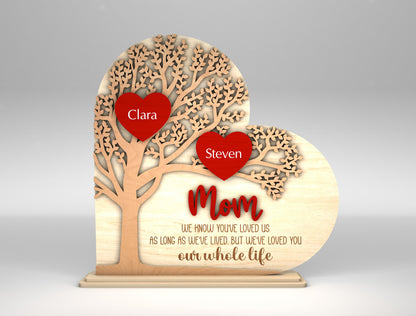 Personalized Mom Heart Tree Family Sign SVG for Glowforge