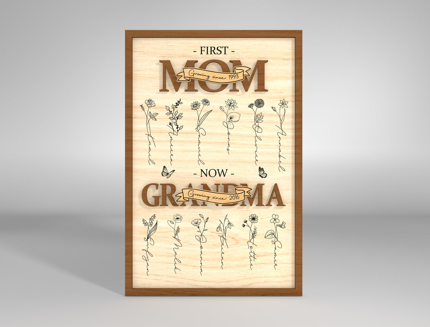 Birth Month Flower Frame SVG Mom to Grandma Bundle for LightBurn