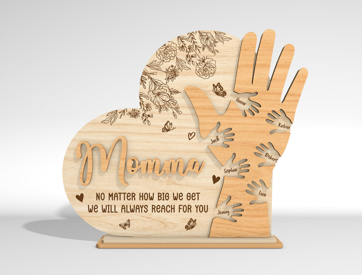 Personalized Mom Hand Custom Name Sign SVG for Glowforge and xTool