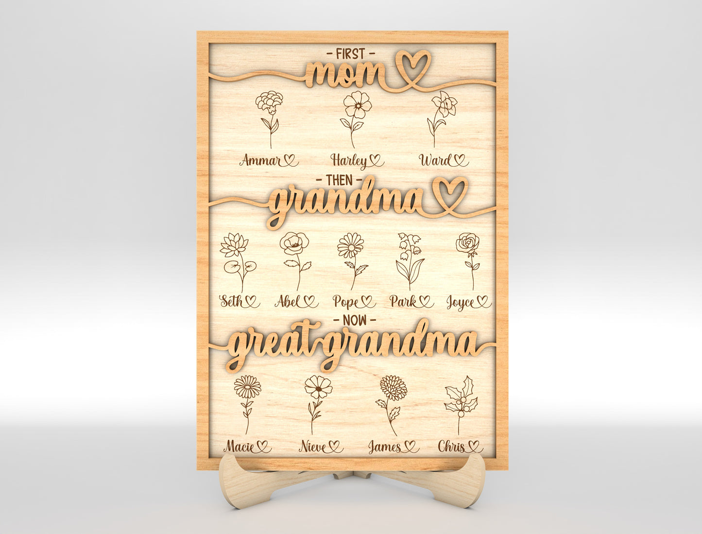 First Mom Then Grandma Birth Flower Sign SVG for Glowforge