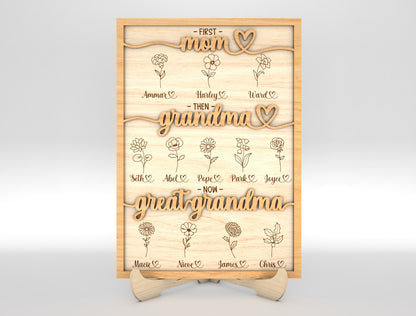 First Mom Then Grandma Birth Flower Sign SVG for Glowforge