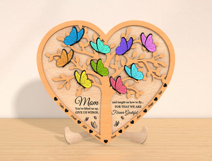 Personalized Mom Butterfly Sign SVG Bundle for Glowforge and xTool