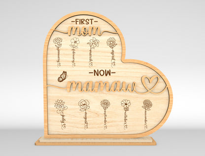 First Mom Now Mamaw Personalized Birth Flower Sign SVG for Glowforge and xTool