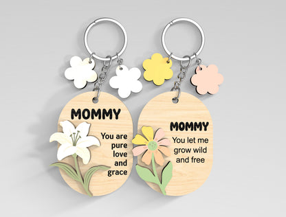 Birth Month Flower Mom Keychain SVG Bundle for Glowforge and xTool