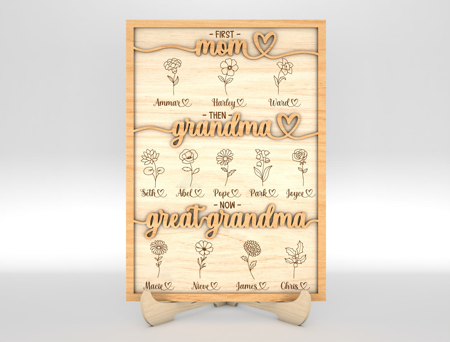 First Mom Then Grandma Birth Flower Sign SVG for Glowforge