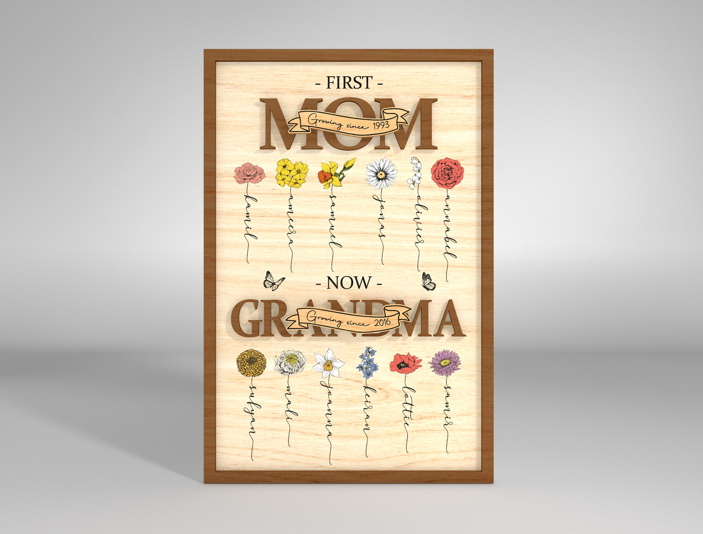 Birth Month Flower Frame SVG Mom to Grandma Bundle for LightBurn