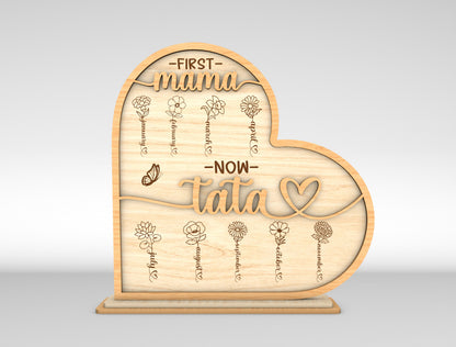 First Mama Now Tata Mimi Birth Flower Sign SVG Laser Cut File for LightBurn and xTool