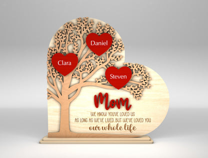 Personalized Mom Heart Tree Family Sign SVG for Glowforge