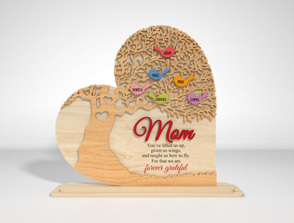 Bird Family Name Sign SVG Bundle for Glowforge and xTool