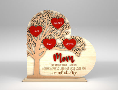 Personalized Mom Heart Tree Family Sign SVG for Glowforge