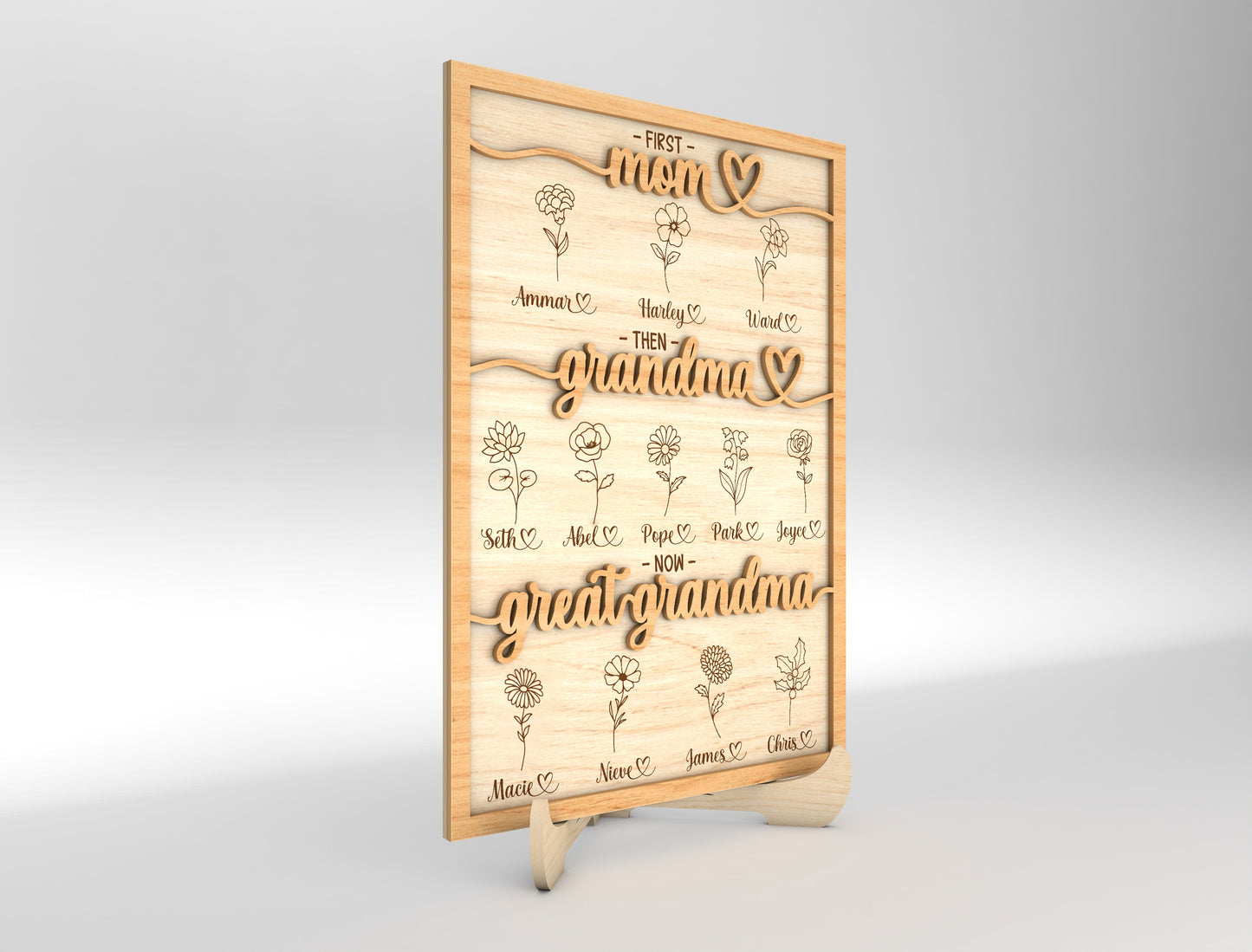 First Mom Then Grandma Birth Flower Sign SVG for Glowforge