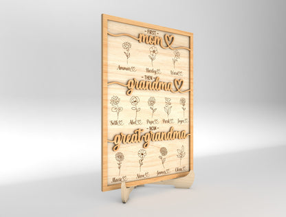 First Mom Then Grandma Birth Flower Sign SVG for Glowforge