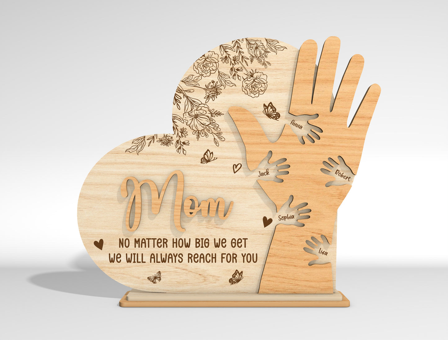 Personalized Mom Hand Custom Name Sign SVG for Glowforge and xTool