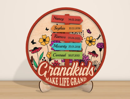 Grandkids Personalized Round Name Sign SVG Bundle for LightBurn and xTool