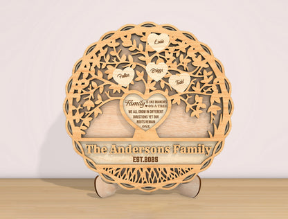 Personalized Family Tree Heart Plaque Sign SVG for Glowforge and xTool