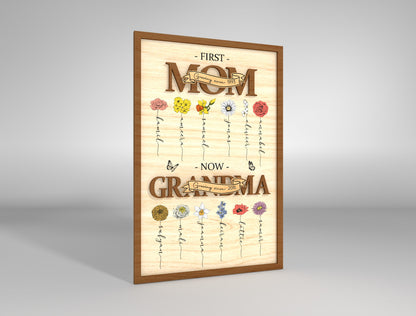 Birth Month Flower Frame SVG Mom to Grandma Bundle for LightBurn