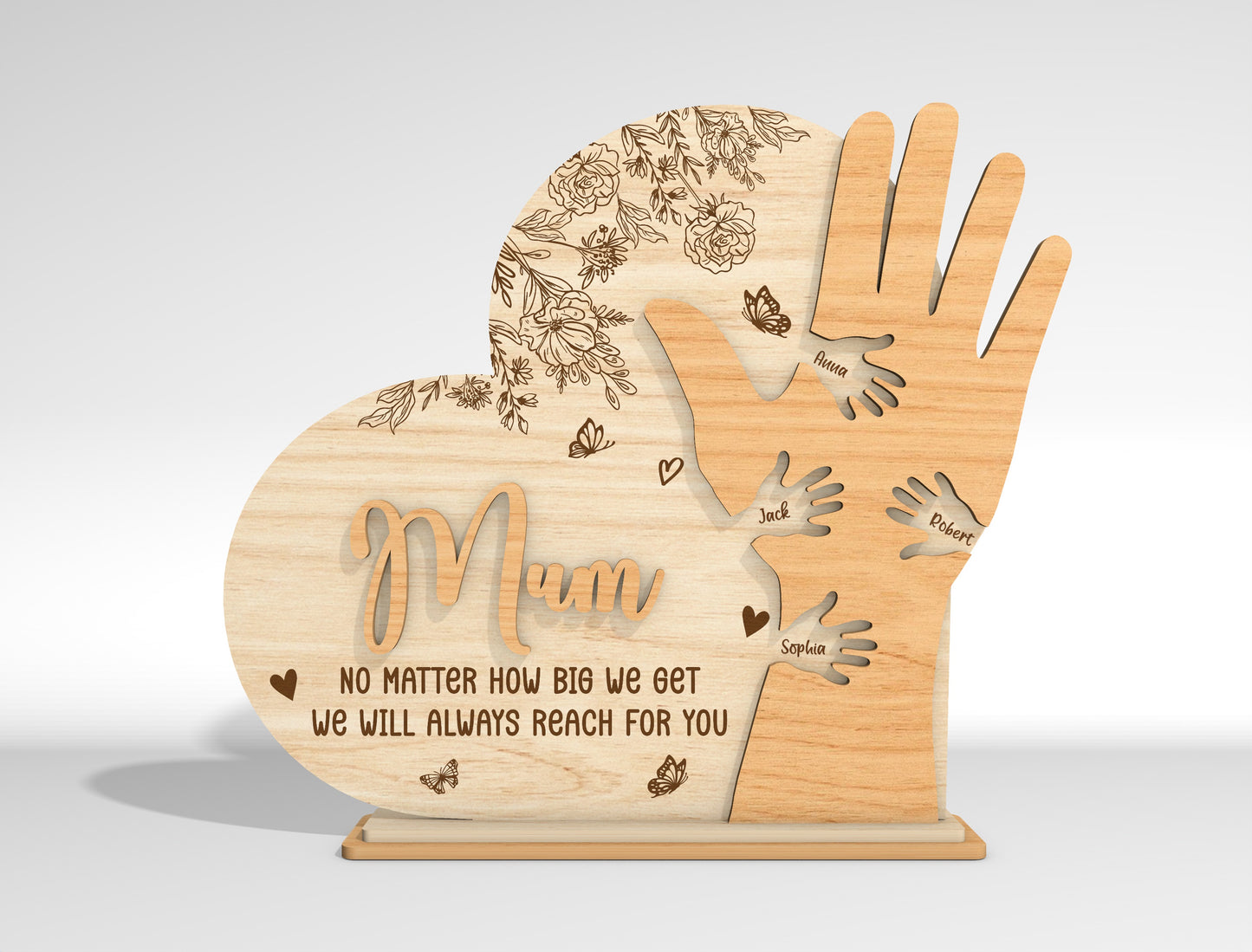 Personalized Mom Hand Custom Name Sign SVG for Glowforge and xTool