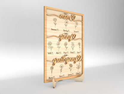 First Mom Then Grandma Birth Flower Sign SVG for Glowforge