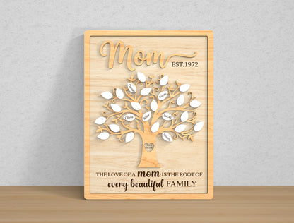 Personalized Family Name Mom Sign SVG Bundle for Glowforge