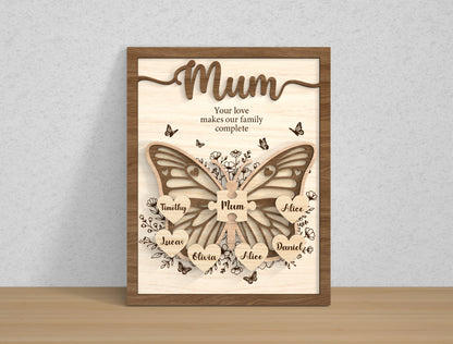 Personalized Family Name Mom Sign SVG Bundle for Glowforge