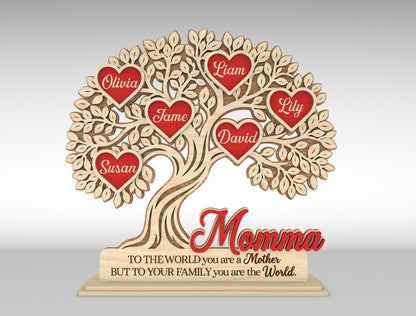 Custom Name Heart Tree Mom Sign SVG Multiple Titles for Glowforge