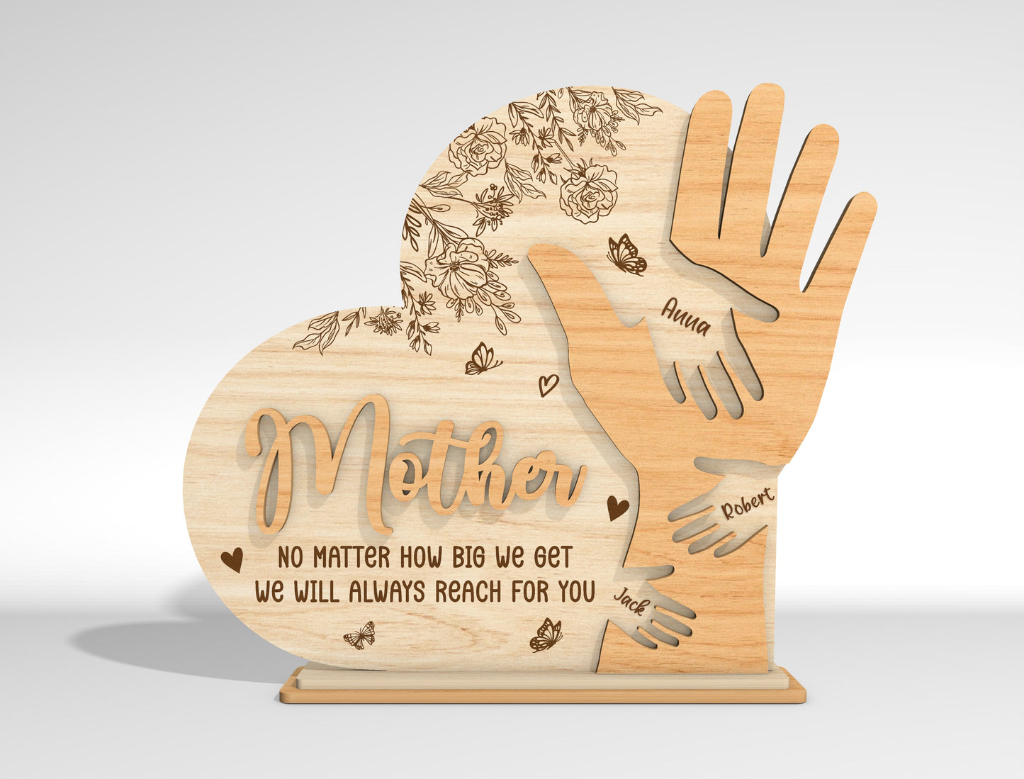 Personalized Mom Hand Custom Name Sign SVG for Glowforge and xTool