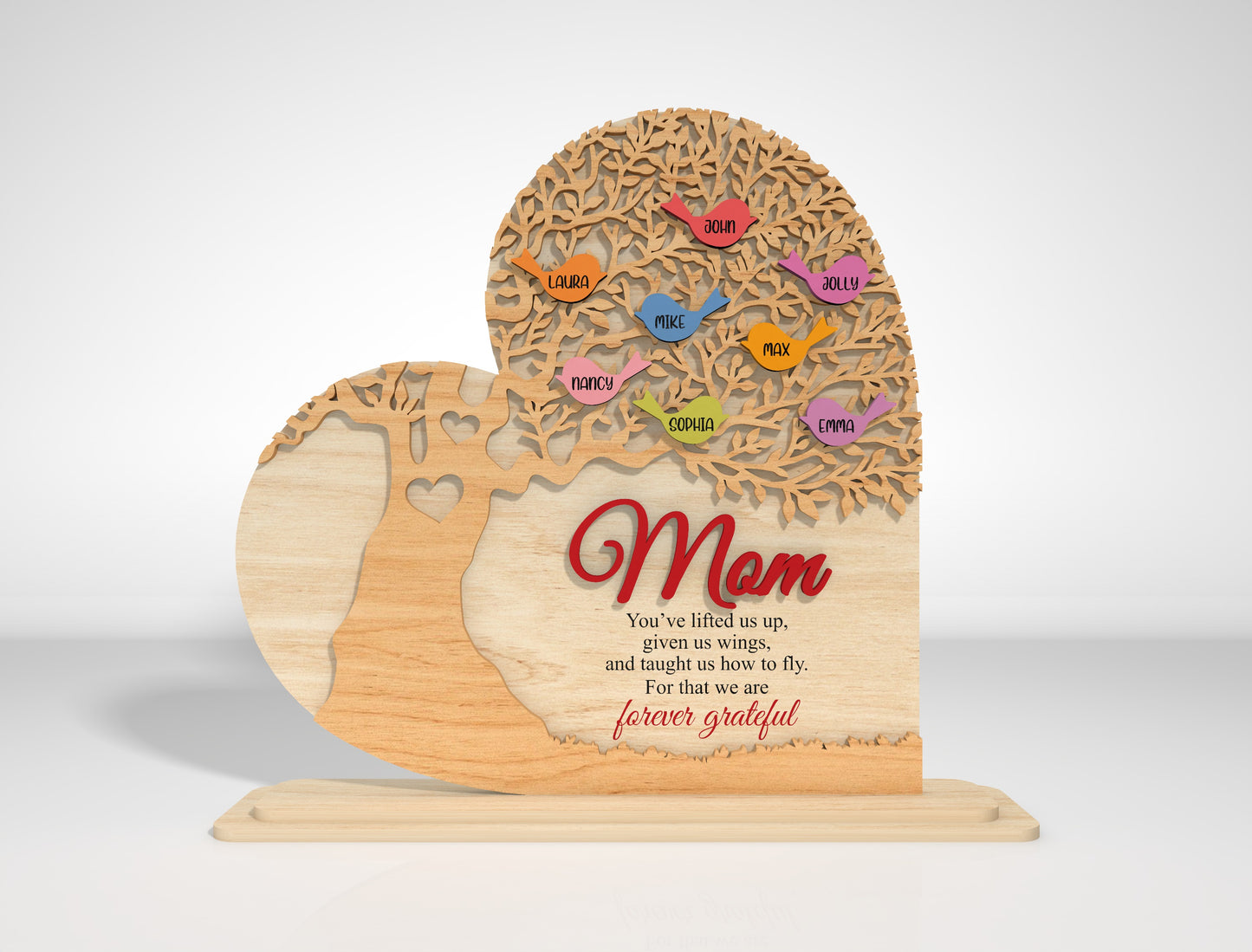 Bird Family Name Sign SVG Bundle for Glowforge and xTool