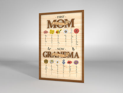 Birth Month Flower Frame SVG Mom to Grandma Bundle for LightBurn