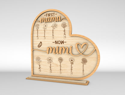 First Mama Now Tata Mimi Birth Flower Sign SVG Laser Cut File for LightBurn and xTool