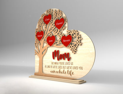 Personalized Mom Heart Tree Family Sign SVG for Glowforge