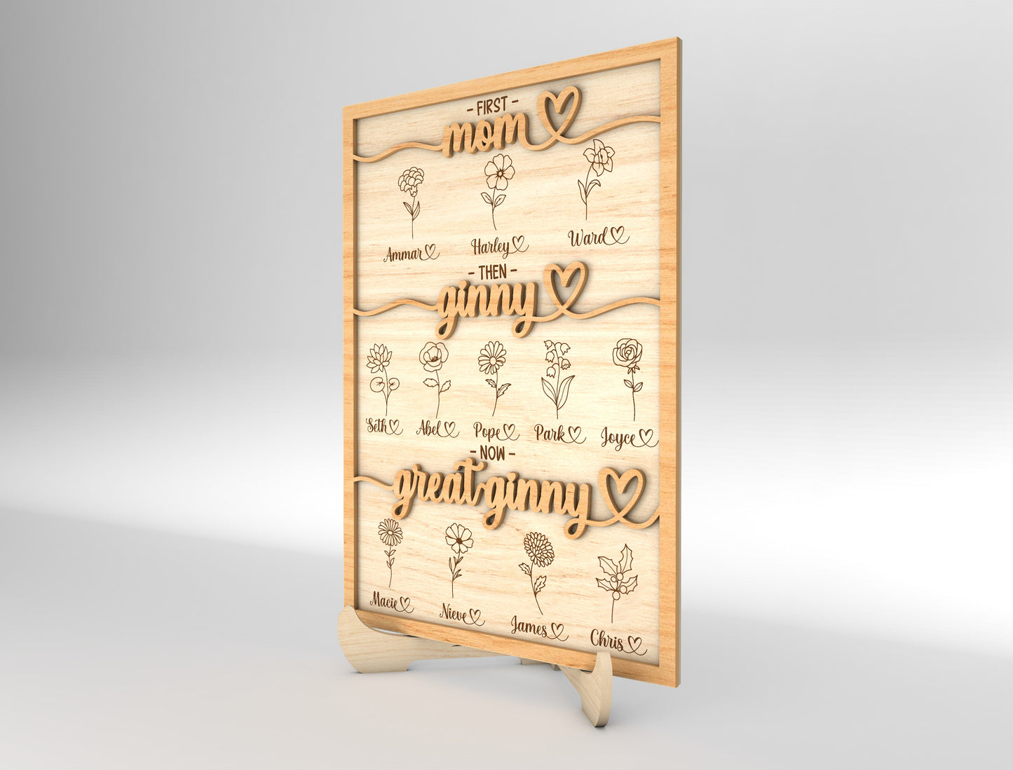 First Mom Then Grandma Birth Flower Sign SVG for Glowforge