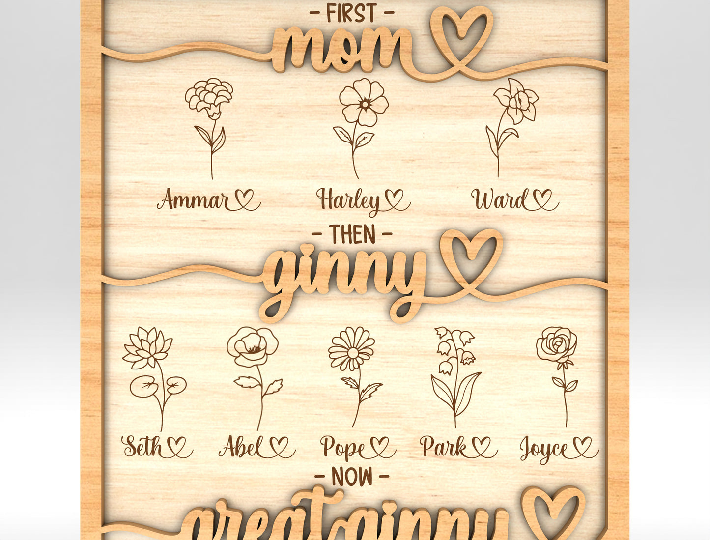 First Mom Then Grandma Birth Flower Sign SVG for Glowforge
