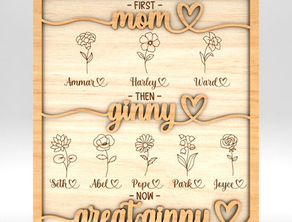 First Mom Then Grandma Birth Flower Sign SVG for Glowforge