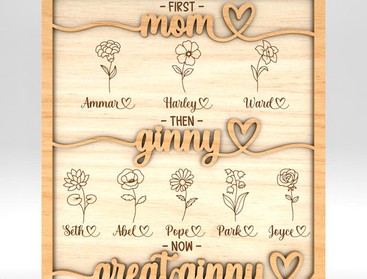 First Mom Then Grandma Birth Flower Sign SVG for Glowforge