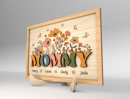 Personalized Mom Grandma Nana Floral Frame Sign SVG for Glowforge and LightBurn