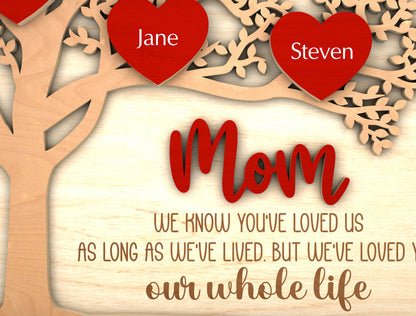 Personalized Mom Heart Tree Family Sign SVG for Glowforge