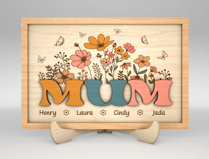 Personalized Mom Grandma Nana Floral Frame Sign SVG for Glowforge and LightBurn