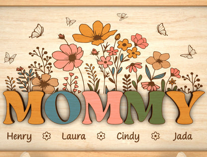 Custom Name Floral Mommy Sign SVG for Glowforge and LightBurn