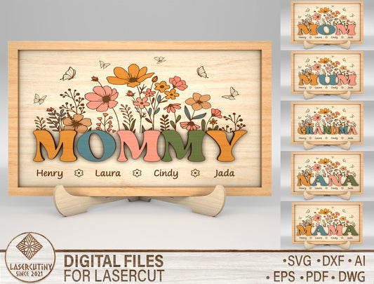 Custom Name Floral Mommy Sign SVG for Glowforge and LightBurn